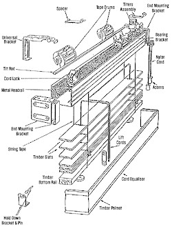 Visit the Hunter Douglas Parts Request Form to submit your request online. If you purchased the Hunter Douglas Product from The Blind Alley, please contact us for assistance.